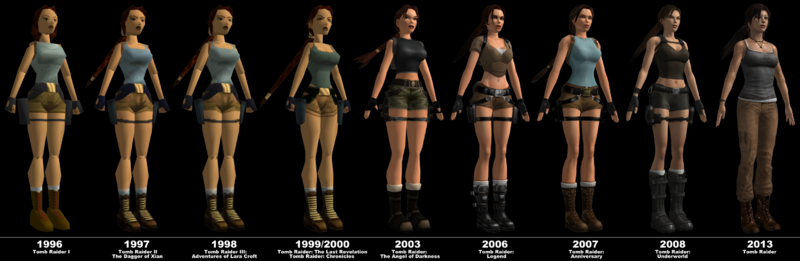 Файл:Tomb Raider Evolution Chart.png