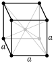 Cubic, body-centered