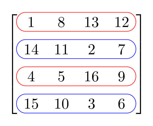 Файл:Matrix Rows.svg