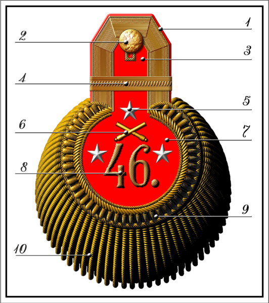 Файл:Components and structure of epaulette.png