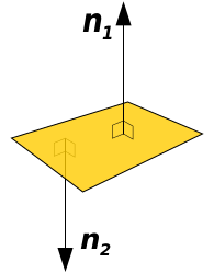 Файл:Normal vectors2.svg