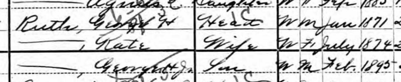 Файл:Ruth family 1900 census.png