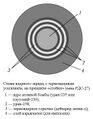 Миниатюра для версии от 10:04, 30 ноября 2023