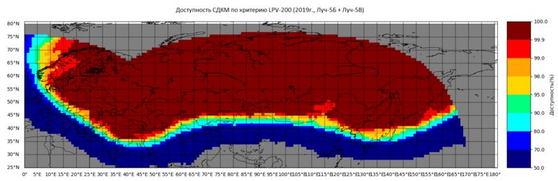Файл:Availability LPV.png