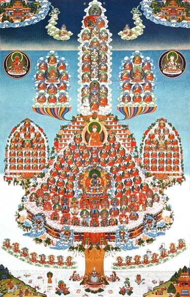 Файл:Drikung Kagyu Lineage Tree.jpg