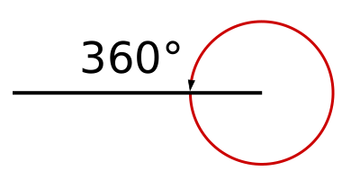 Файл:Full angle.svg