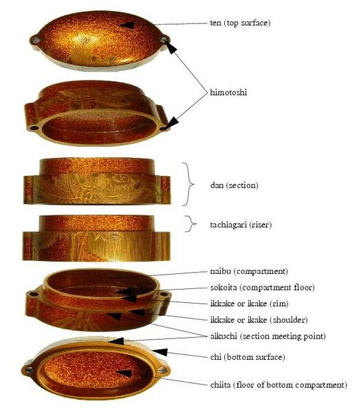 Файл:Inro exploded.jpg