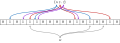 Миниатюра для версии от 20:00, 3 октября 2023
