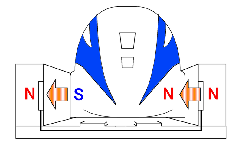 Файл:JR Maglev-Guide.png