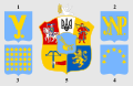 Проекты герба УНР, предложенные М.&nbsp;Грушевским. 1917