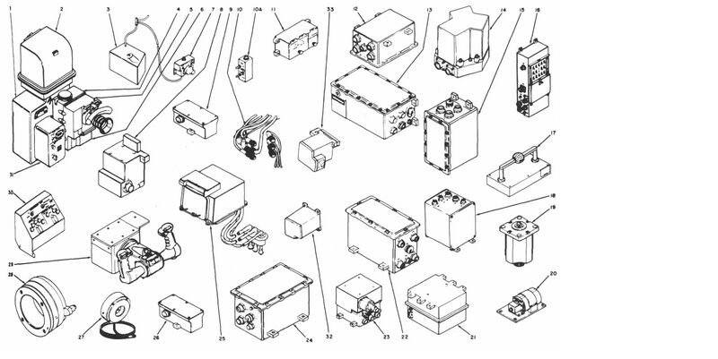 Файл:MBT-70 FCS components.JPG