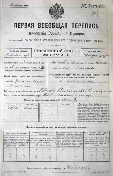 Файл:Russian-census-1897-p1.jpg