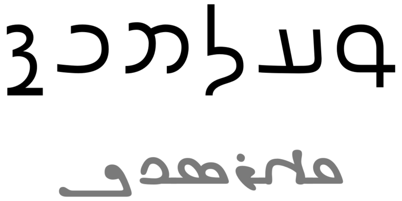 Файл:Middle Persian.png