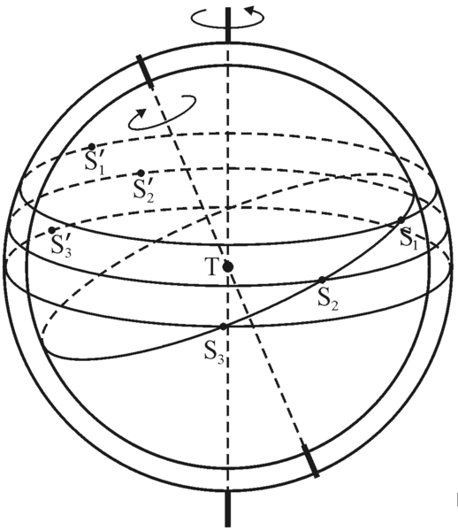 Файл:Two spheres3.PNG