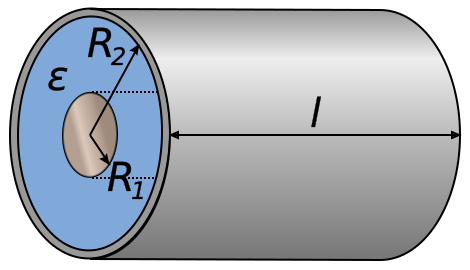 Файл:Cylindrical CapacitorII.svg