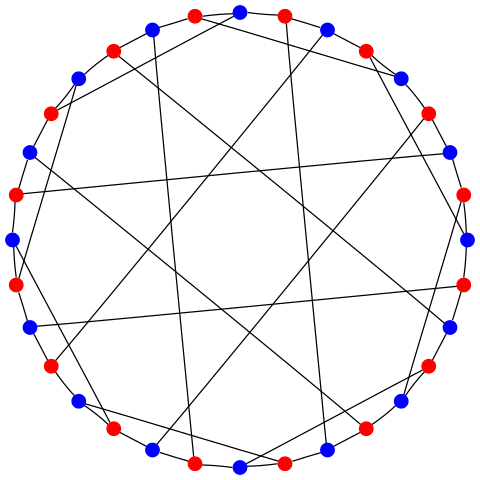 Файл:Dyck graph 2COL.svg
