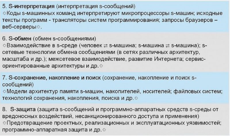 Файл:S-мод 3.jpeg