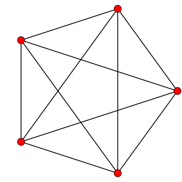 Файл:4-simplex t0.svg
