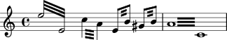 Файл:Tremolo notation two notes.svg