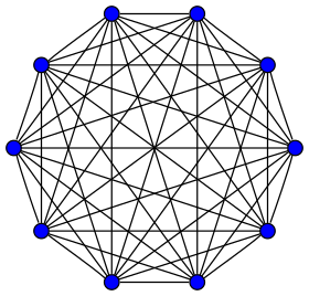 Файл:9-simplex graph.svg