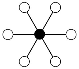 Файл:Sextic-monomial-dessin.svg
