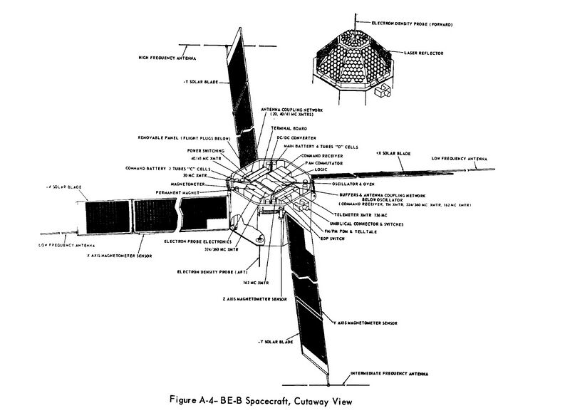 Файл:BEBSpacecraftCutawayView.jpg