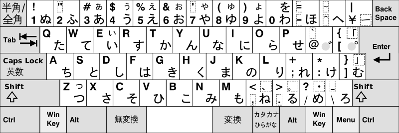 Файл:KB Japanese.svg
