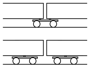 Файл:Schematic Jakobs bogie.svg