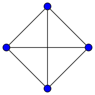 Файл:3-simplex graph.svg