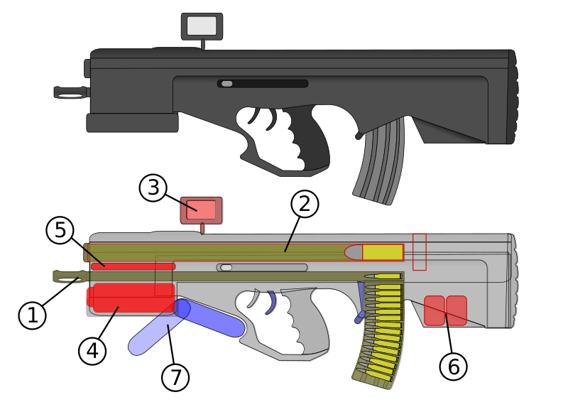 Файл:PAPOP 2.svg