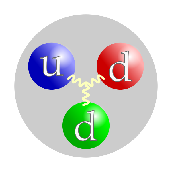 Файл:Neutron quark structure.svg