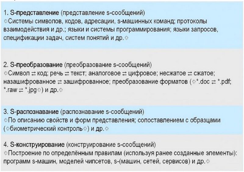 Файл:S-мод 2.jpeg
