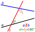Файл:Transverzala nonparallel.svg