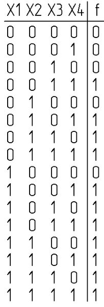 Файл:Nikolay true table.png