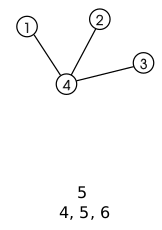 Файл:Prufer graph construction step 3.svg
