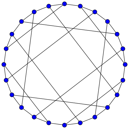 Файл:Nauru graph.svg