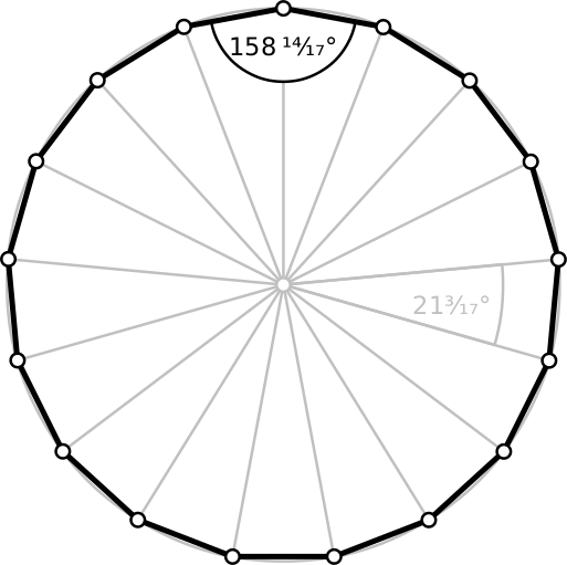 Файл:Regular polygon 17 annotated.svg