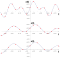 Миниатюра для версии от 15:01, 28 декабря 2023