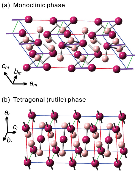 Файл:VO2 structure.png