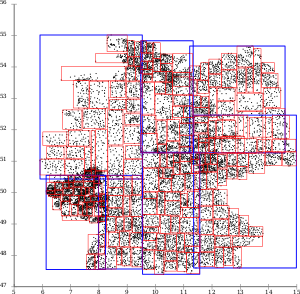 Топологическое разбиение R* дерева[1]. Страницы перекрываются очень мало, поскольку R*-дерево пытается минимизировать перекрытые страниц, а повторная вставка далее оптимизирует дерево. Стратегия разбиения также не даёт предпочтения полосам, так что получающиеся страницы более пригодны для картографических приложений.