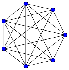 Файл:6-simplex graph.svg