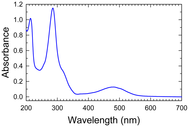 Файл:Ethidium-bromide-abs.png