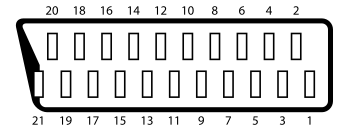Файл:SCART Connector Pinout.svg