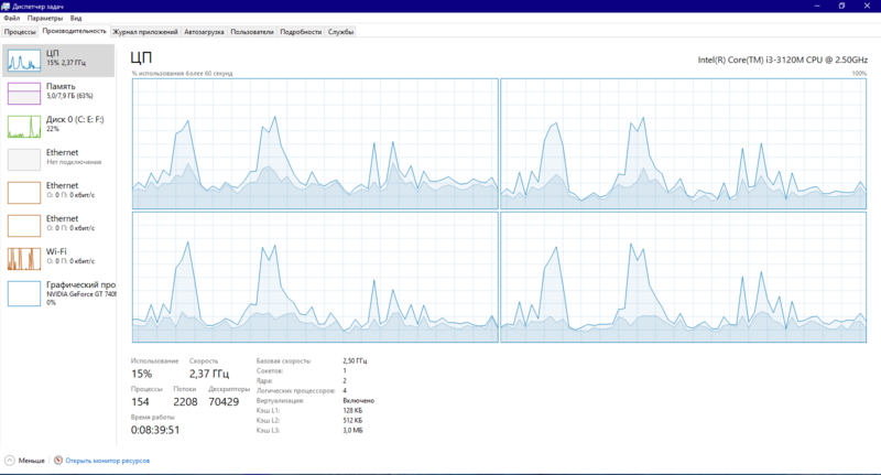 Файл:Windows 10 Task Manager.png