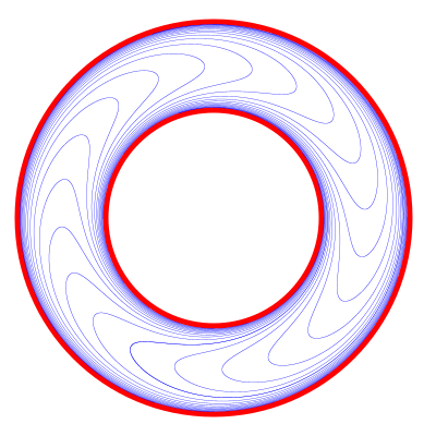 Файл:Reebfoliation-ring-2d-2.svg