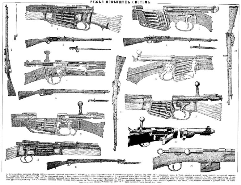 Файл:Rifles1905-2.jpg