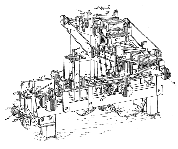 Файл:Bonsack machine.png