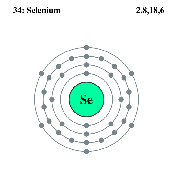 Файл:Electron shell 034 Selenium.svg