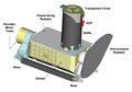 Миниатюра для версии от 13:24, 22 ноября 2023