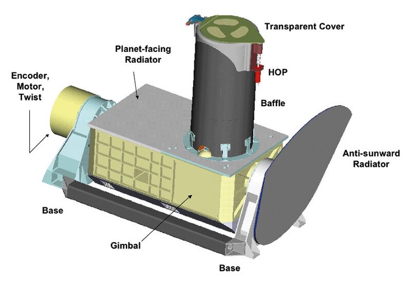 Файл:Mars Reconnaissance Orbiter CRISM.jpg